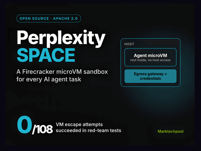 Perplexity โอเพนซอร์ส SPACE แพลตฟอร์ม Sandbox ความปลอดภัยสูง