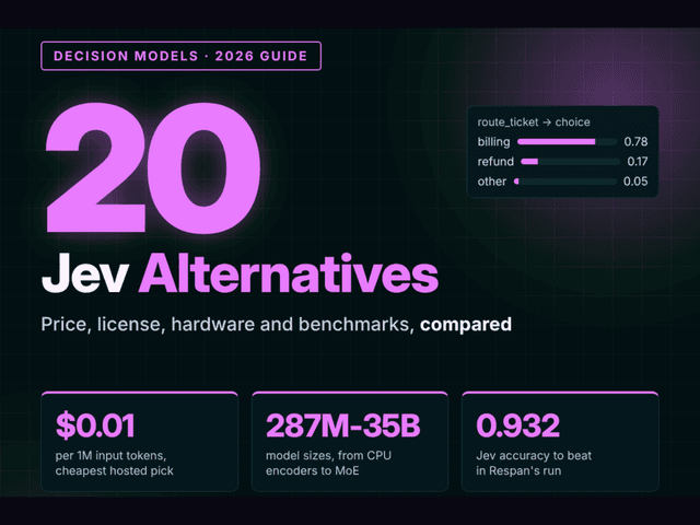 20 ทางเลือกใหม่แทน Jev: โมเดลการตัดสินใจท้าชน TypeSafe ปี 2026