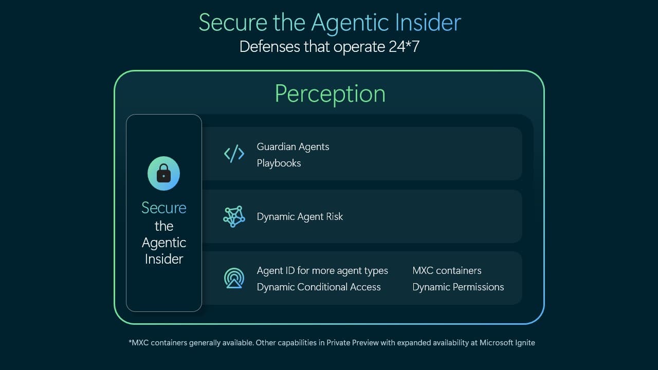 เฝ้าระวัง 'Agentic Insiders' ภัยคุกคามรูปแบบใหม่จาก AI ภายในองค์กร