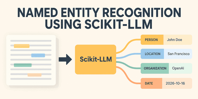 เจาะลึก Named Entity Recognition ด้วย Scikit-LLM