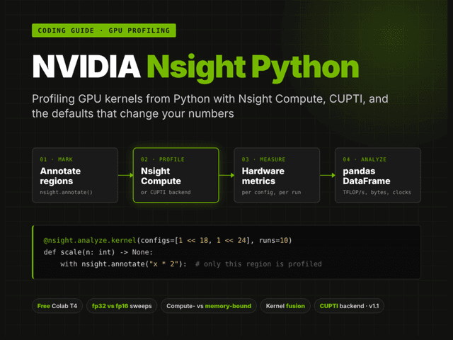 คู่มือ NVIDIA Nsight Python: เจาะลึกวิธีโปรไฟล์ GPU Kernels