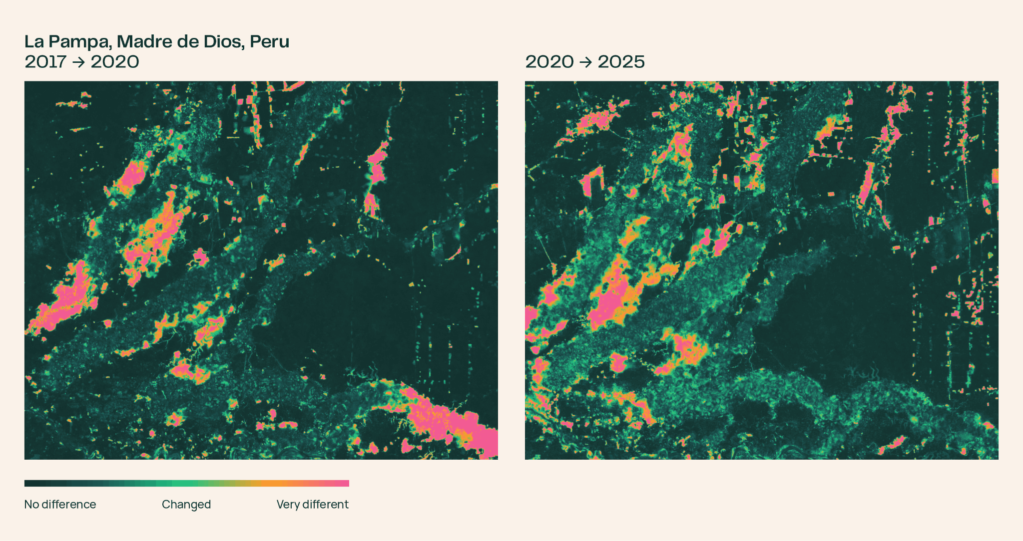 Maps of embedding change in La Pampa, Peru, comparing 2017–2020 and 2020–2025, with magenta indicating the largest changes.