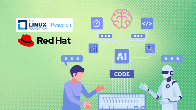 Red Hat เผยรายงาน Pull Request 1 ใน 4 อาจเป็นขยะจาก AI