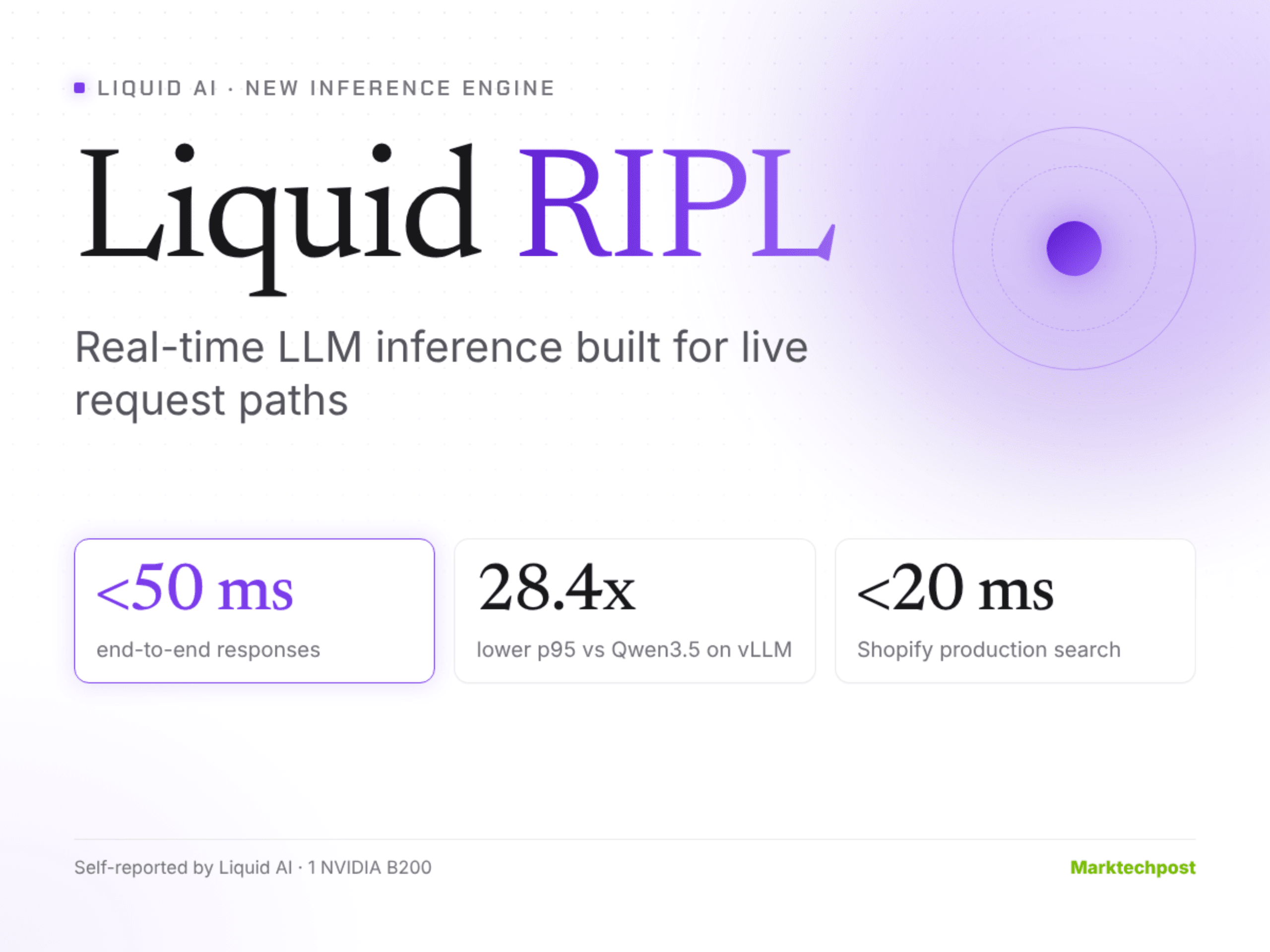 Liquid AI เปิดตัว RIPL เอ็นจิน Inference เรียลไทม์ เร็วกว่า vLLM สูงสุด 28 เท่า