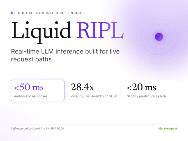 Liquid AI เปิดตัว RIPL เอ็นจิน Inference เรียลไทม์ เร็วกว่า vLLM สูงสุด 28 เท่า