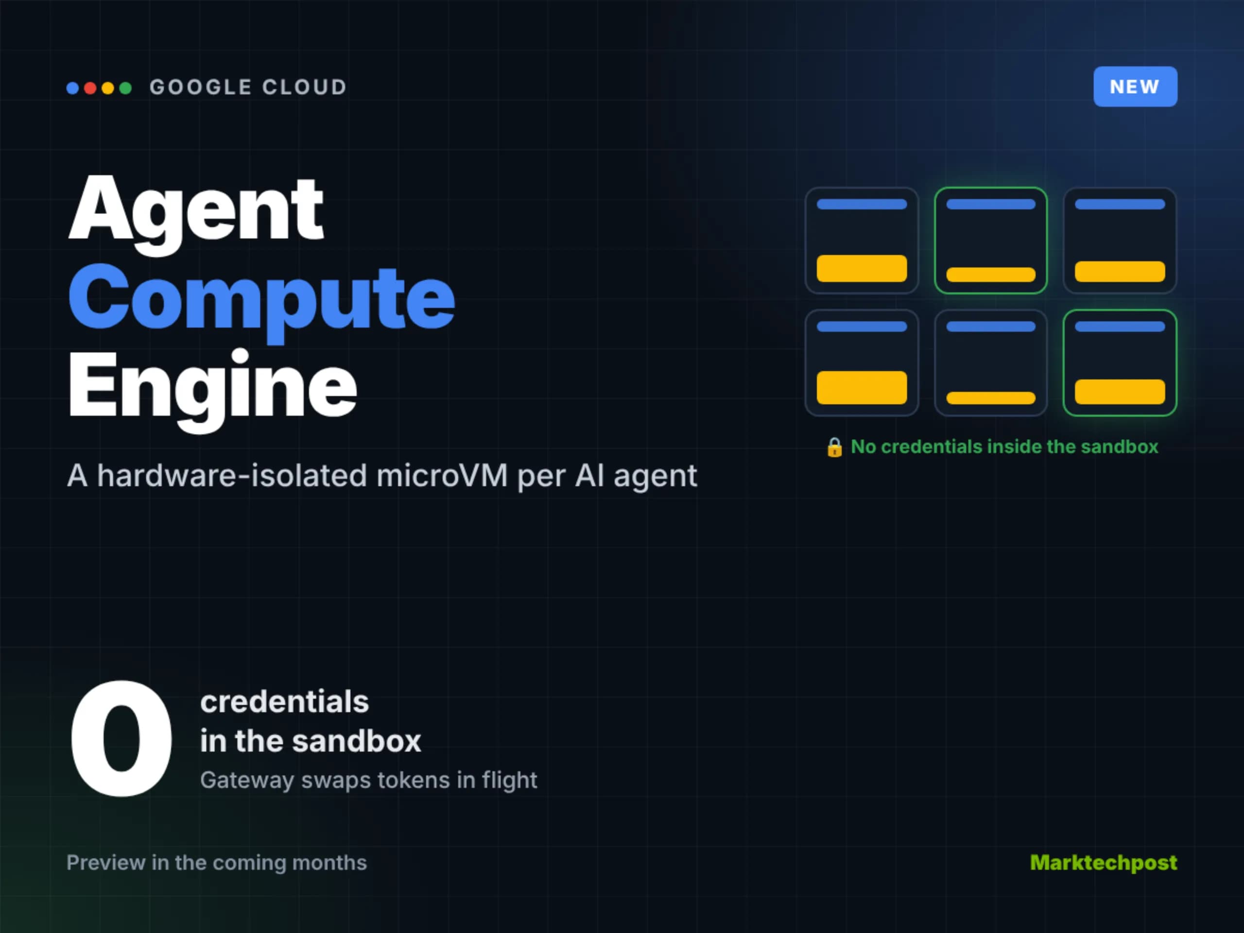 Google Cloud เปิดตัว Agent Compute Engine บริการ microVM เพื่อ AI Agent