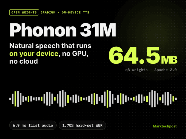 Gradium เปิดซอร์ส Phonon โมเดล TTS ขนาดจิ๋ว รันบนอุปกรณ์ได้ทันที
