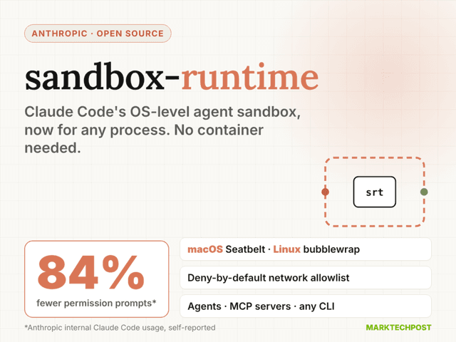 รู้จัก Anthropic sandbox-runtime แยกส่วน AI Agent ระดับ OS