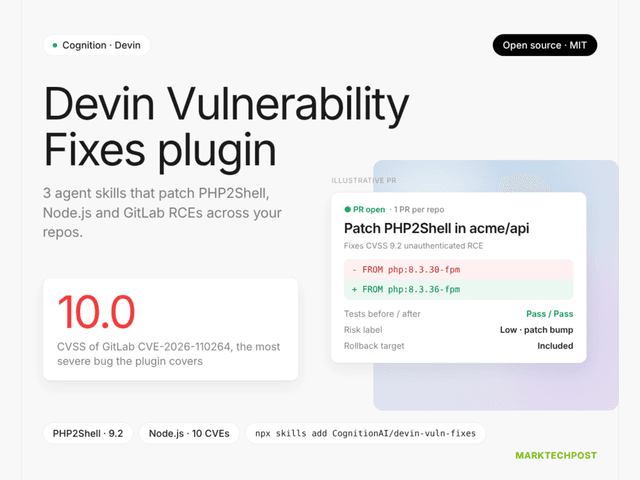 Cognition เปิดตัวปลั๊กอินเอเจนต์ Open-Source อุดช่องโหว่ไซเบอร์