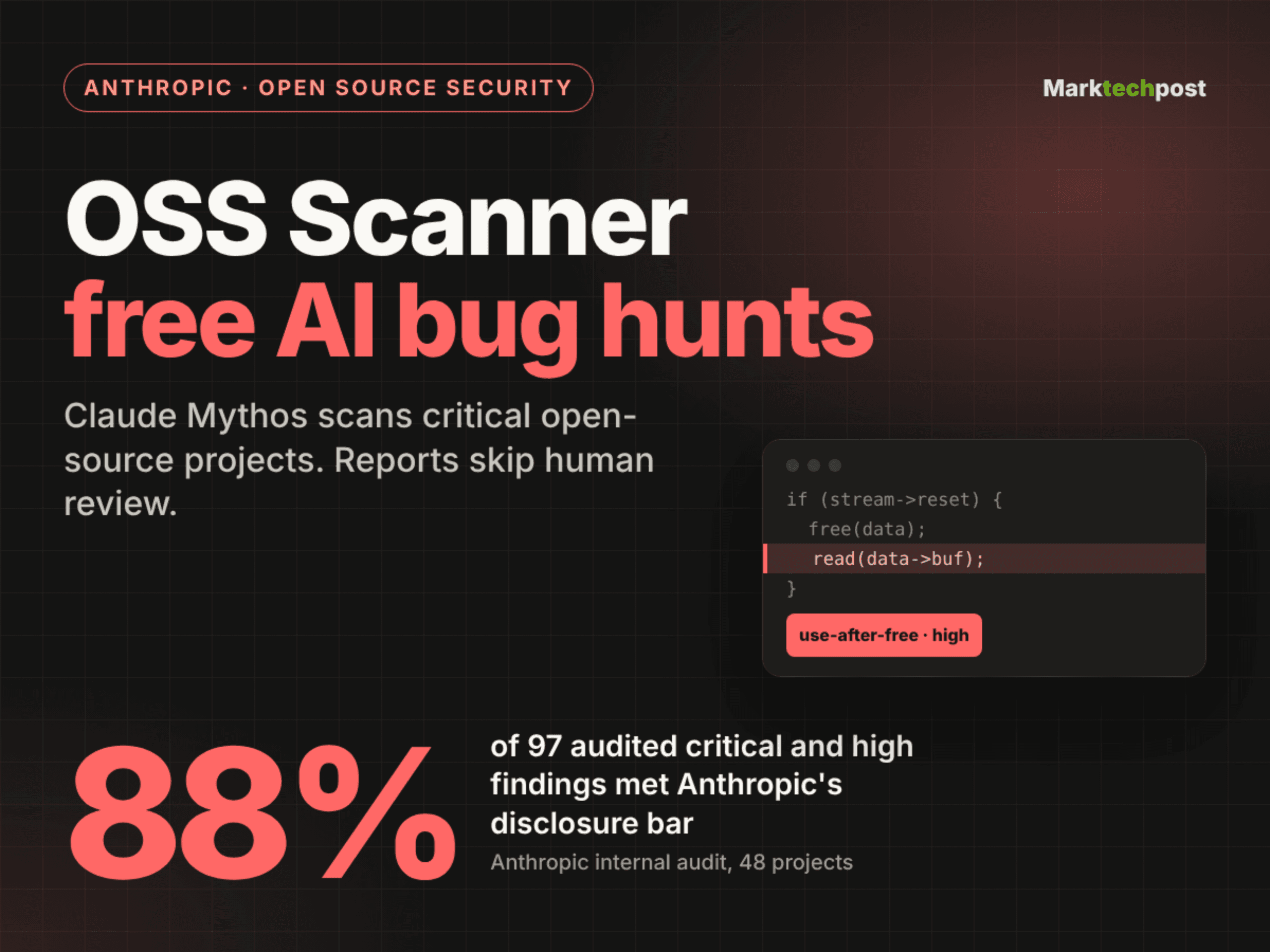 Anthropic เปิดตัว OSS Scanner เครื่องมือสแกนช่องโหว่ AI ฟรี