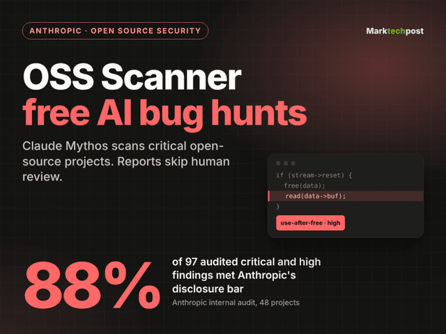 Anthropic เปิดตัว OSS Scanner เครื่องมือสแกนช่องโหว่ AI ฟรี