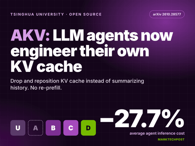Tsinghua เปิดตัว AKV ระบบจัดการ KV Cache ลดต้นทุน AI Agent เกือบ 28%