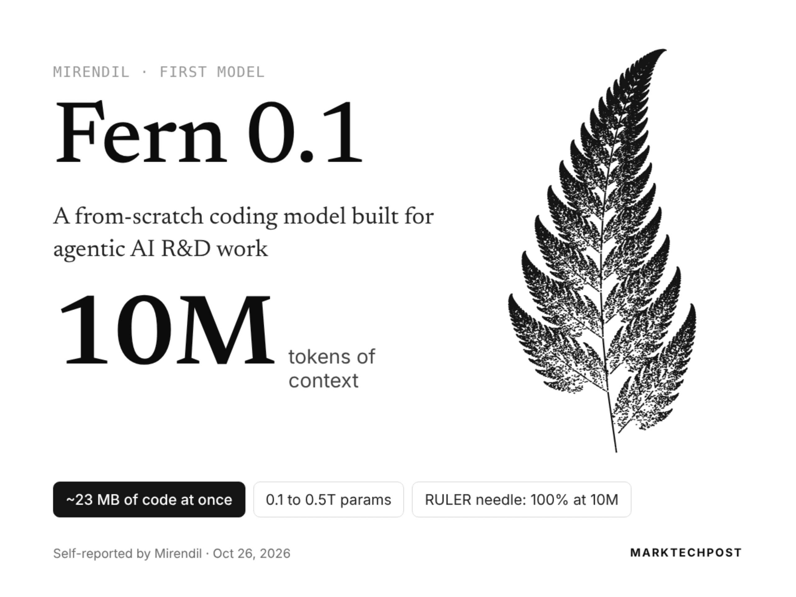 Mirendil เปิดตัว Fern 0.1 โมเดล AI เขียนโค้ด รองรับ 10 ล้าน Token