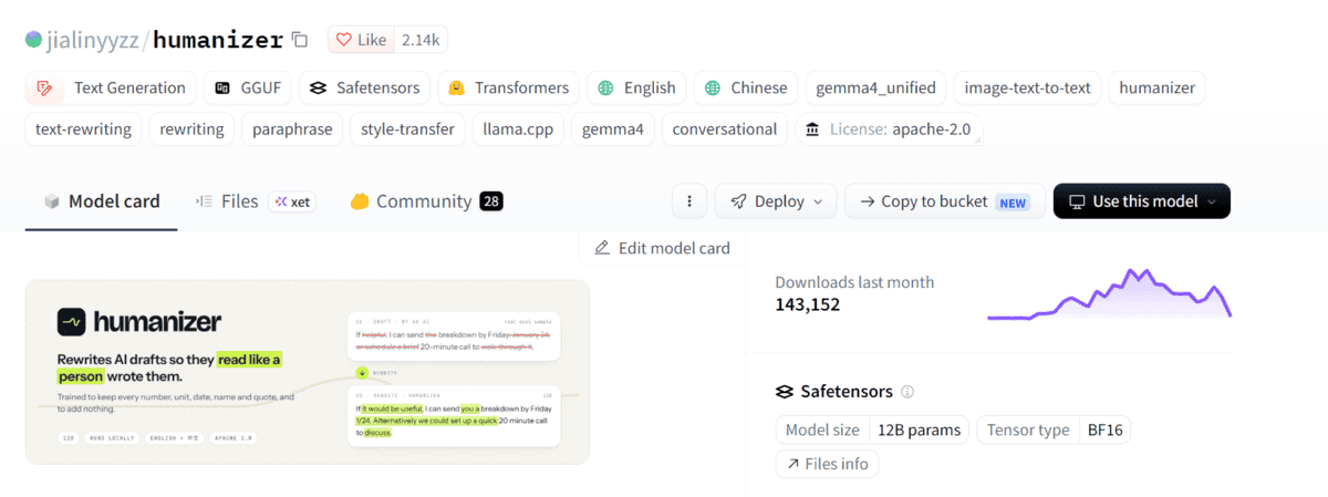 Can This Open-Source Model Beat AI Detectors? Let's Test It Locally