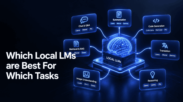 คู่มือเลือก Local LM รุ่นไหนเก่งงานด้านไหน สรุปชัดจบในที่เดียว