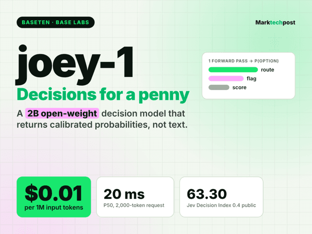 Baseten เปิดตัว joey-1 โมเดลตัดสินใจ 2B ชูราคาถูกและเร็วที่สุด