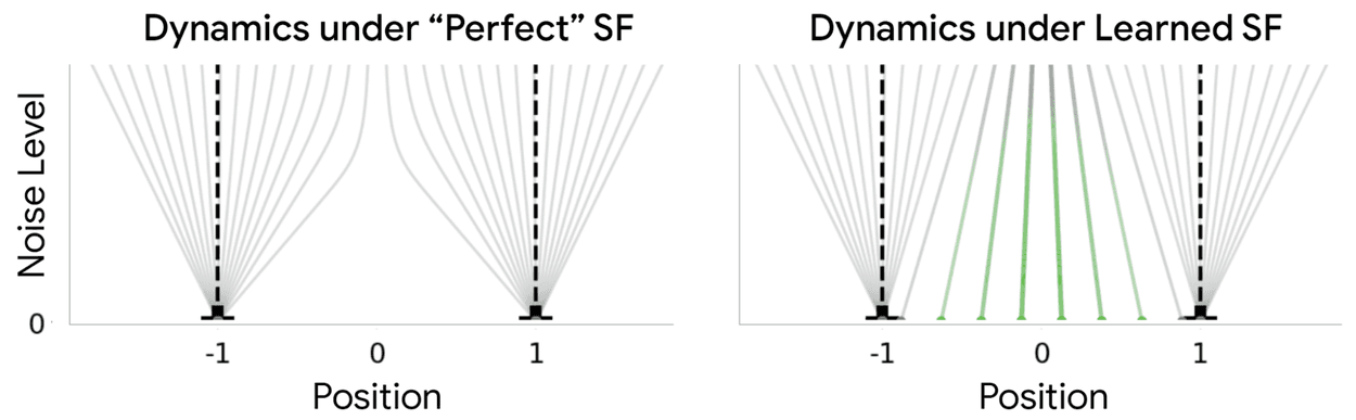 Interpolation-effect-5
