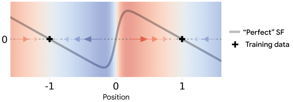Interpolation-effect-3
