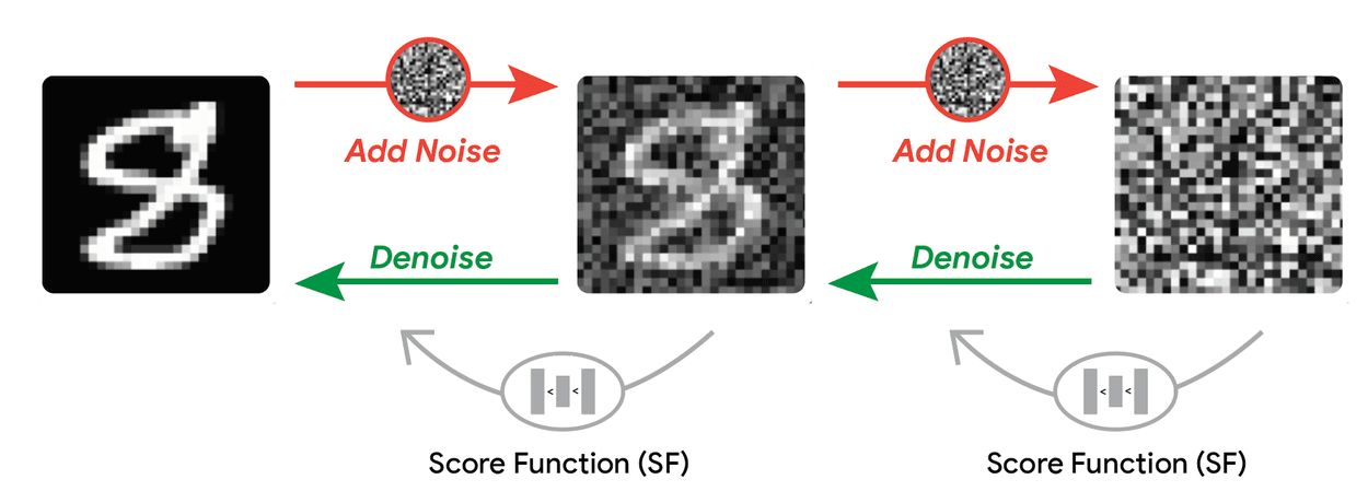 Interpolation-effect-2