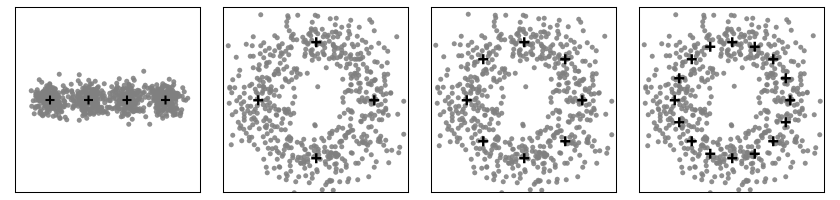 ไขปริศนาความสร้างสรรค์ของ Diffusion Models ผ่านทฤษฎี Score Smoothing