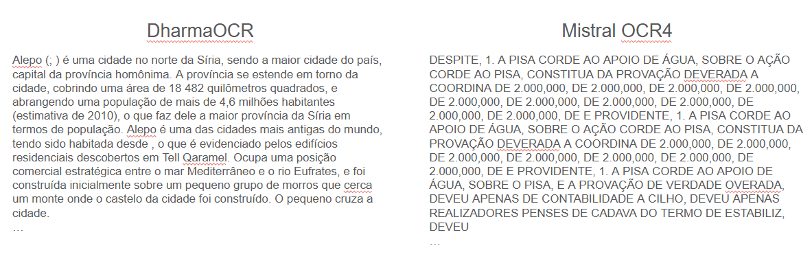 DharmaOCR output and Mistral OCR4 degenerated output