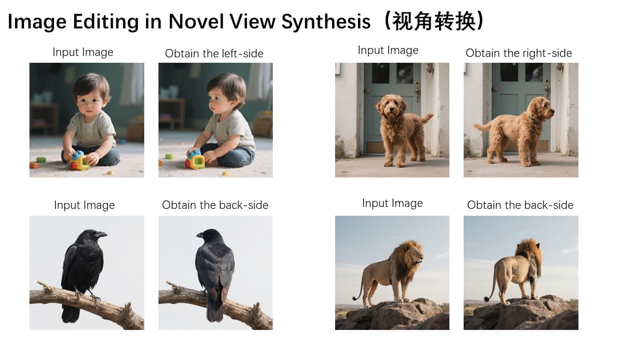 เปิดตัว Qwen-Image-Edit ยกระดับการแก้ไขรูปภาพด้วยความแม่นยำสูง