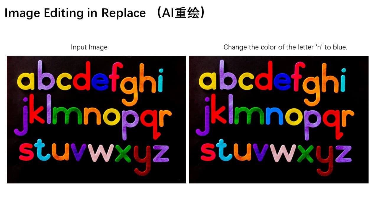 เปิดตัว Qwen-Image-Edit ยกระดับการแก้ไขรูปภาพด้วยความแม่นยำสูง