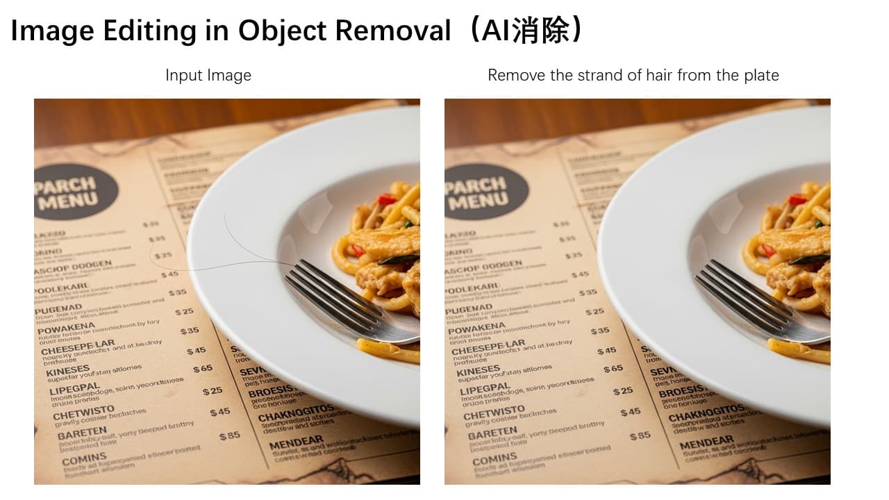 เปิดตัว Qwen-Image-Edit ยกระดับการแก้ไขรูปภาพด้วยความแม่นยำสูง