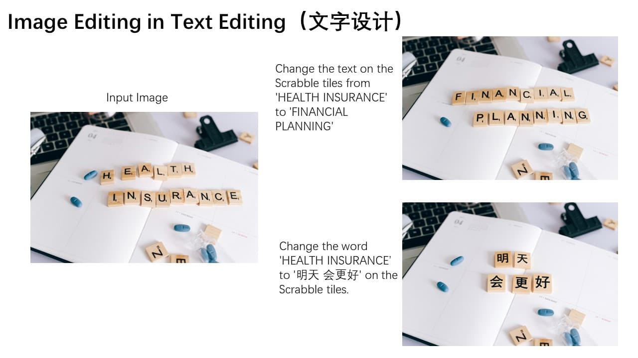 เปิดตัว Qwen-Image-Edit ยกระดับการแก้ไขรูปภาพด้วยความแม่นยำสูง