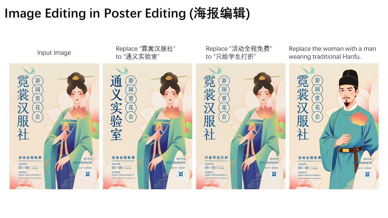 เปิดตัว Qwen-Image-Edit ยกระดับการแก้ไขรูปภาพด้วยความแม่นยำสูง