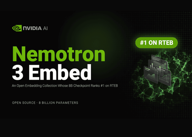 NVIDIA เปิดตัว Nemotron 3 Embed: คอลเลกชันโมเดล Embedding ประสิทธิภาพสูงรุ่นเปิด ครองอันดับ #1 บน RTEB