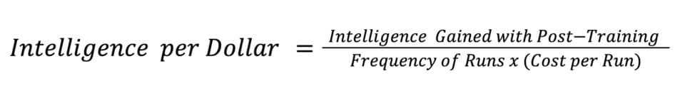 NVIDIA Vera Rubin ปฏิวัติคุ้มค่า Intelligence per Dollar พลิกโฉมวงการ Agentic AI