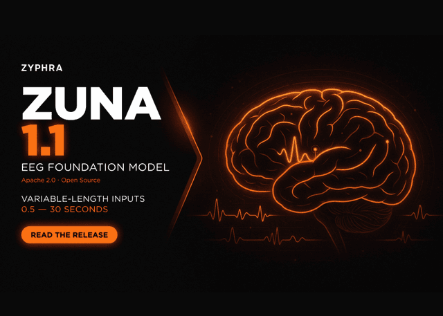 Zyphra เปิดตัว ZUNA1.1 โมเดลพื้นฐาน EEG แบบ Open Source รองรับอินพุตยืดหยุ่น 0.5 ถึง 30 วินาที