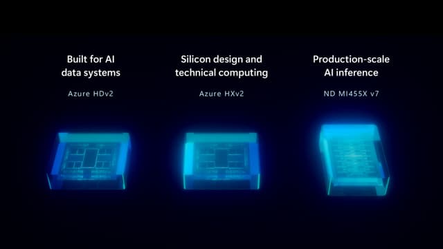 Microsoft จับมือ AMD ขยายโครงสร้างพื้นฐาน Azure AI และ HPC เสริมวิสัยทัศน์ AI Agent