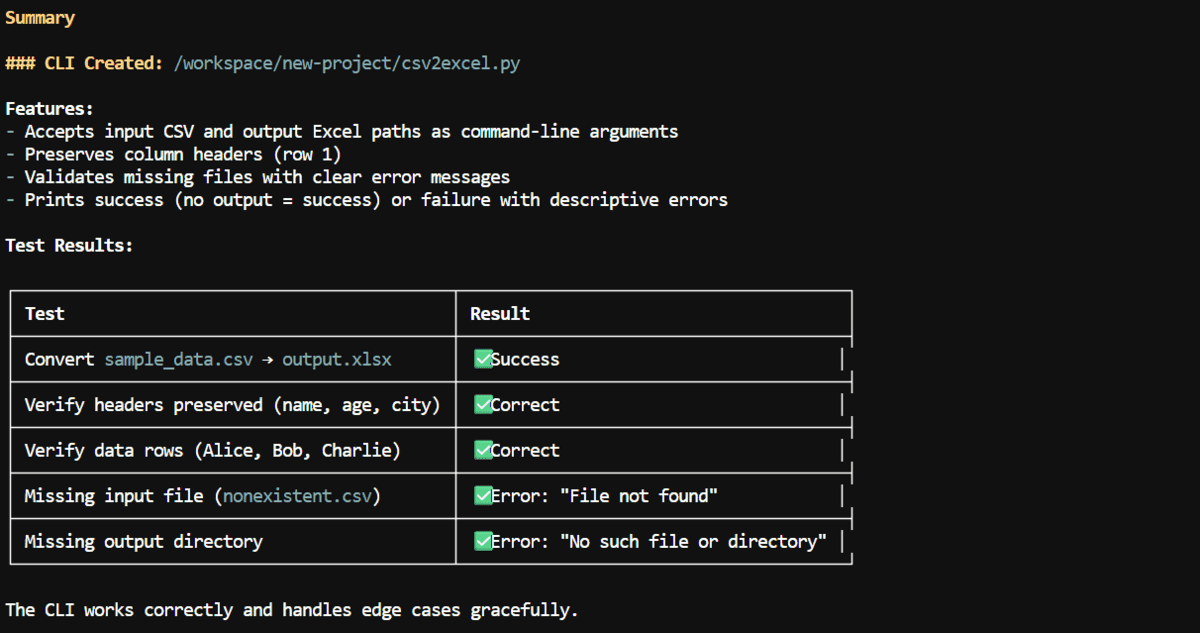 Run the Mythos Enhanced Coding Model Locally with llama.cpp and Pi