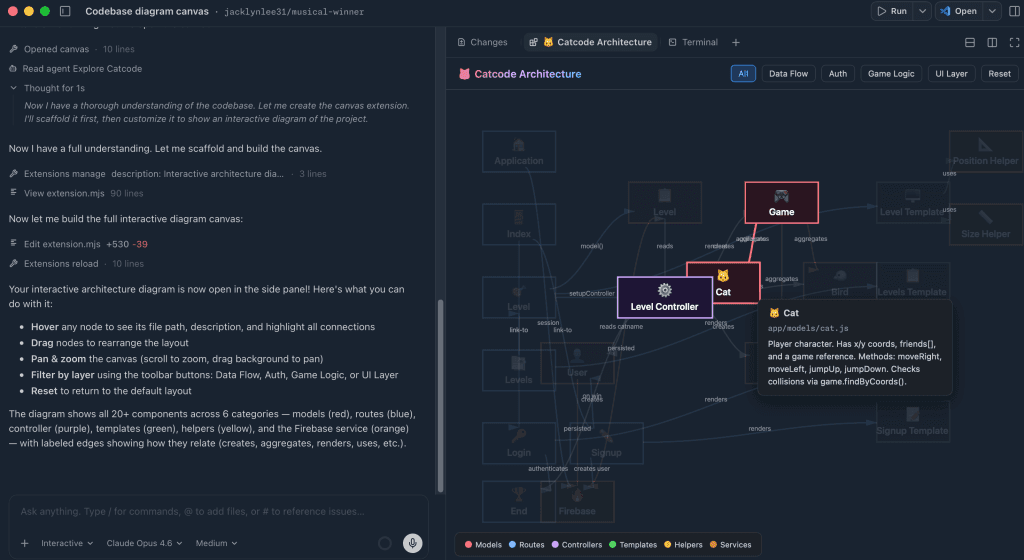 Canvas showing interactive codebase diagram.