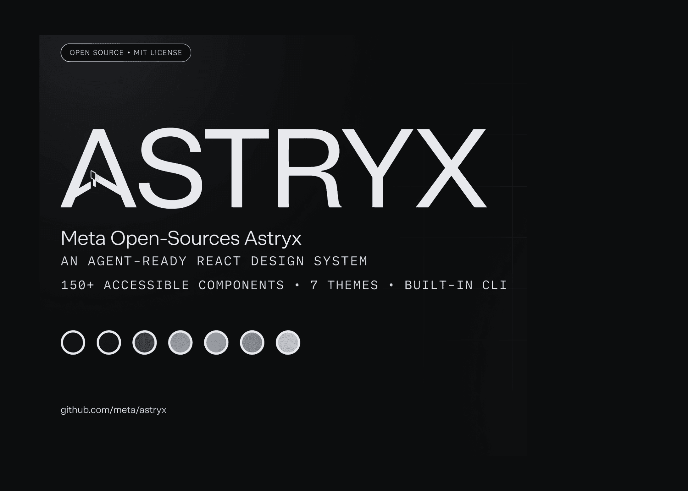 Meta ปล่อย Astryx ระบบ Design System แบบ Open-source ที่ใช้งานจริงใน 13,000 แอป รองรับ AI Agent เต็มตัว
