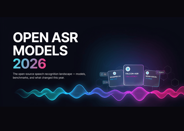 สรุปโมเดลจดจำเสียง (ASR) แบบเปิดปี 2026: เมื่อคะแนน WER ไม่ใช่คำตอบสุดท้ายอีกต่อไป