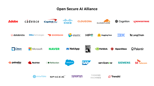 ยักษ์ใหญ่เทคโนโลยีรวมพลังก่อตั้ง Open Secure AI Alliance ยกระดับความปลอดภัย AI ด้วยโอเพนซอร์ส