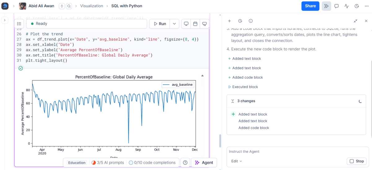 5 Best AI Tools for Data Analysis You Should Try in 2026