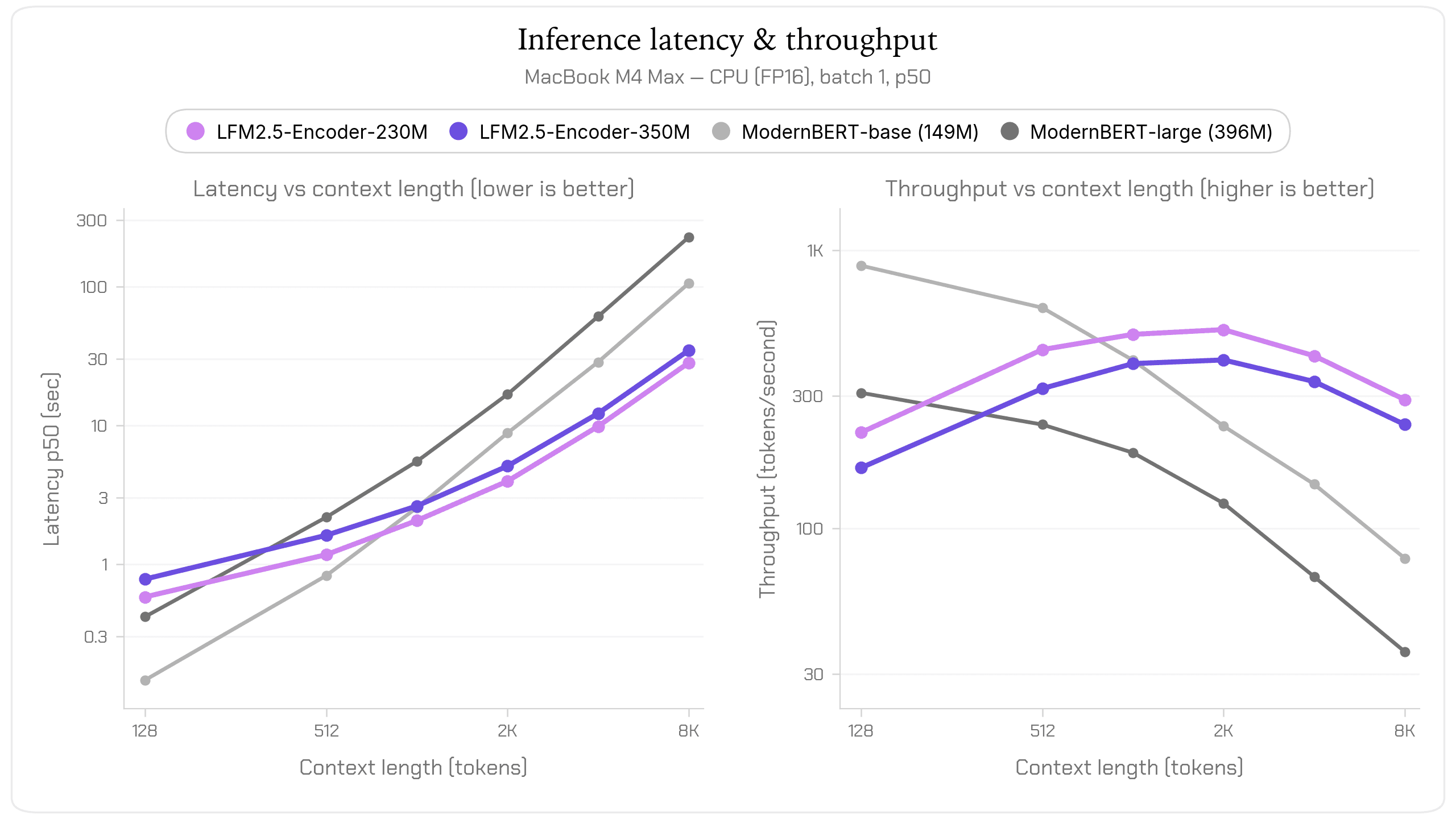 cpu_plot