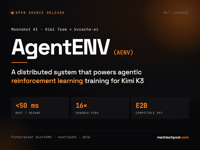 Moonshot AI เปิดตัว 'AgentENV' โอเพนซอร์สระบบ MicroVM ความเร็วสูง ขับเคลื่อนการฝึก Agentic RL ให้ Kimi K3