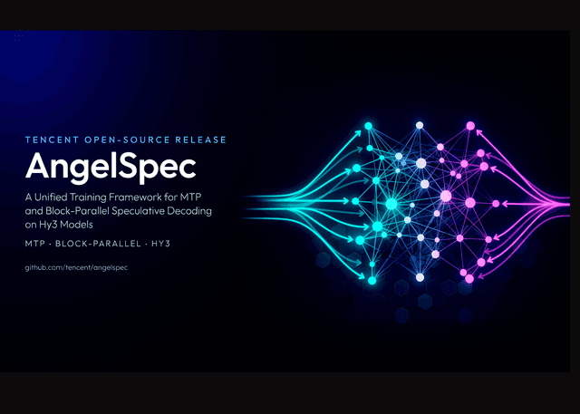 Tencent เปิดตัว AngelSpec เฟรมเวิร์ก Open-Source เร่งสปีดการเทรน Speculative Decoding ให้โมเดล AI