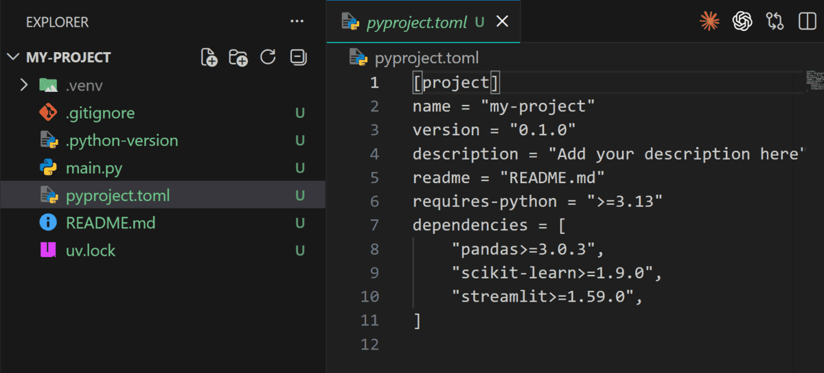 I Replaced Pip, Virtualenv, and Poetry With uv: Here's Why