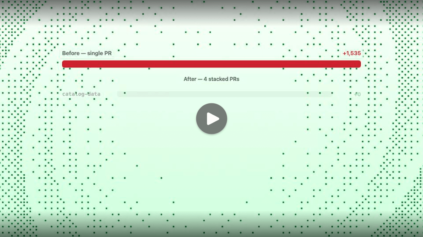GitHub เปิดตัว Stacked Pull Requests: ย่อยงาน AI ชิ้นยักษ์ให้รีวิวง่ายและเป็นระเบียบ