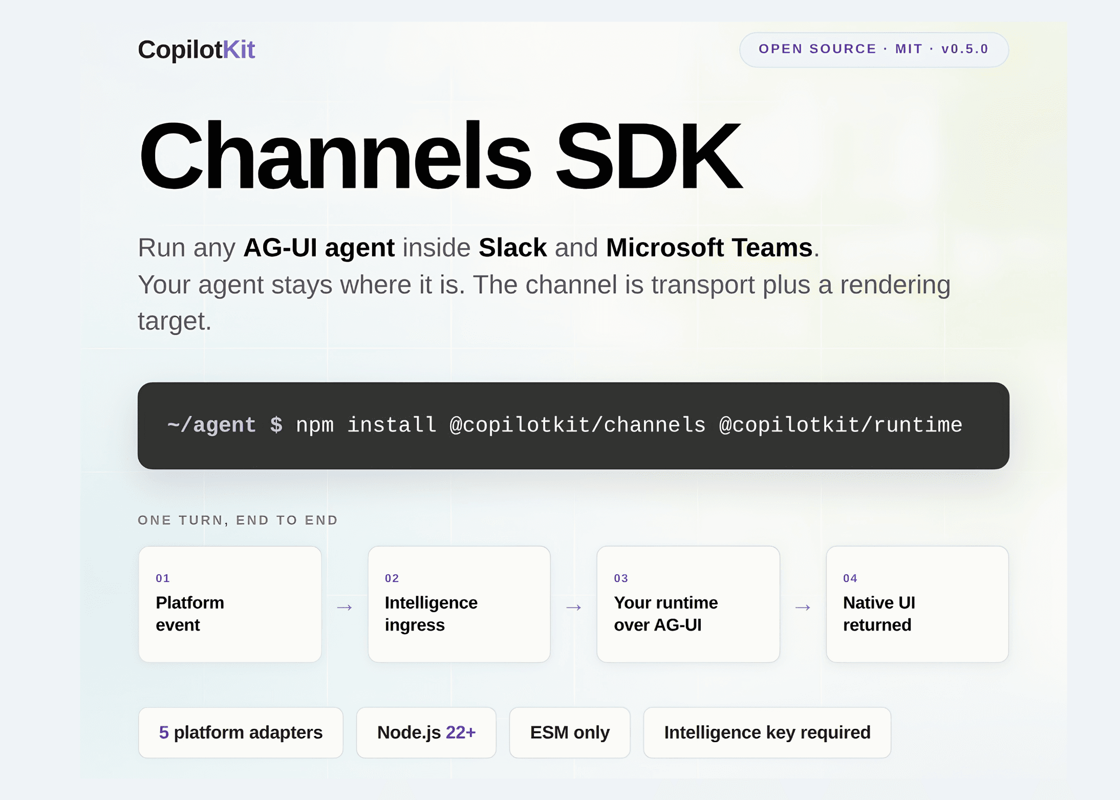 CopilotKit เปิดตัว Channels SDK ไลบรารีโอเพนซอร์ส เชื่อมต่อ AI Agent สู่ Slack และ Teams ได้ทันที