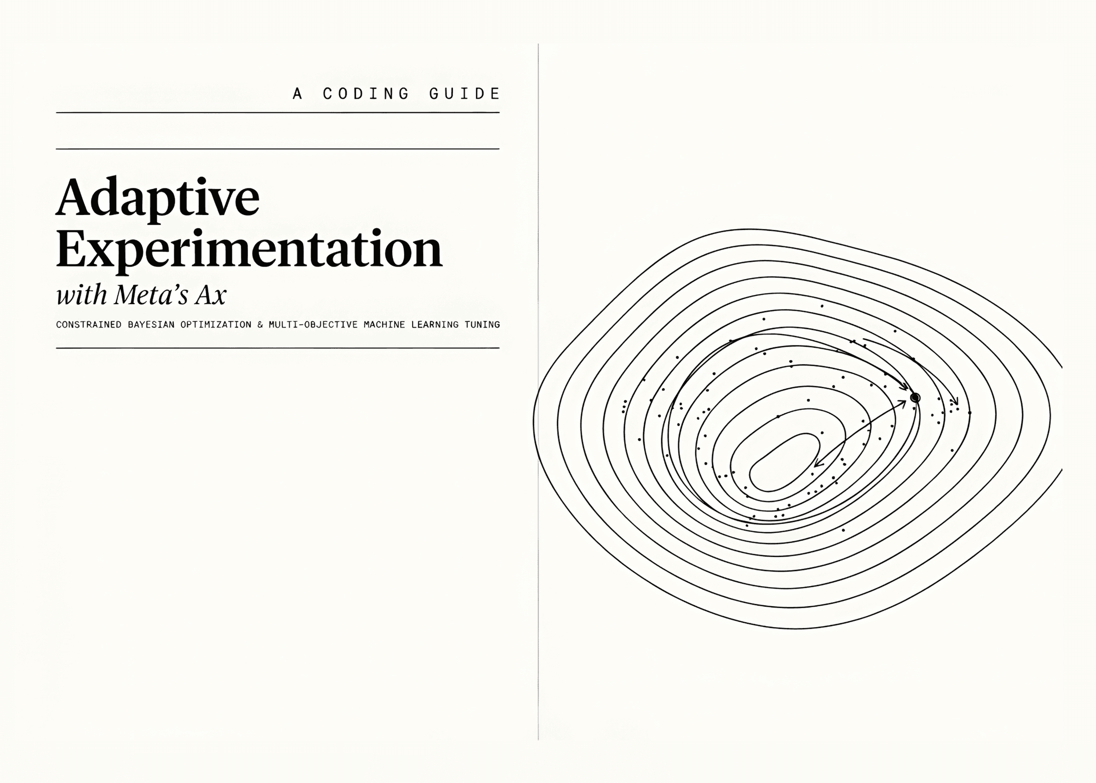 คู่มือการทดลองเชิงปรับตัวด้วย Meta Ax: เจาะลึกเวิร์กโฟลว์ Bayesian Optimization ฉบับปฏิบัติ