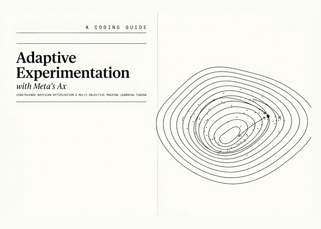 คู่มือการทดลองเชิงปรับตัวด้วย Meta Ax: เจาะลึกเวิร์กโฟลว์ Bayesian Optimization ฉบับปฏิบัติ