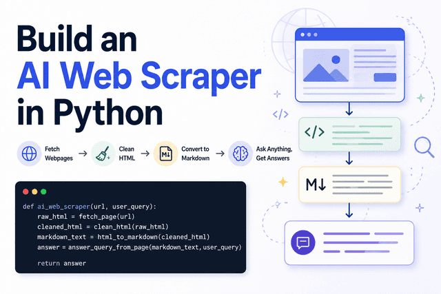 วิธีสร้าง AI Web Scraper แบบง่ายด้วย Python เพื่อการดึงข้อมูลที่แม่นยำ