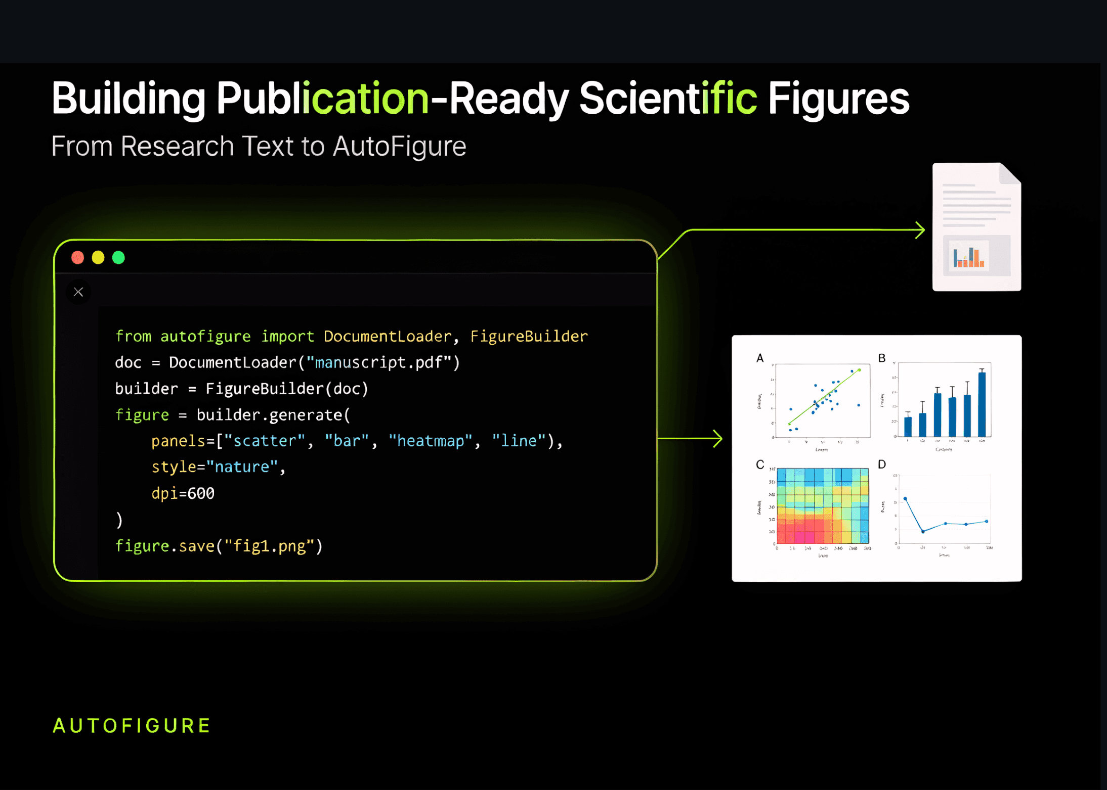 สร้างภาพประกอบงานวิจัยระดับมืออาชีพด้วย AutoFigure: เปลี่ยนข้อความและบทความให้เป็นไดอะแกรมคุณภาพสูง